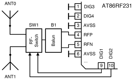 Application schematic